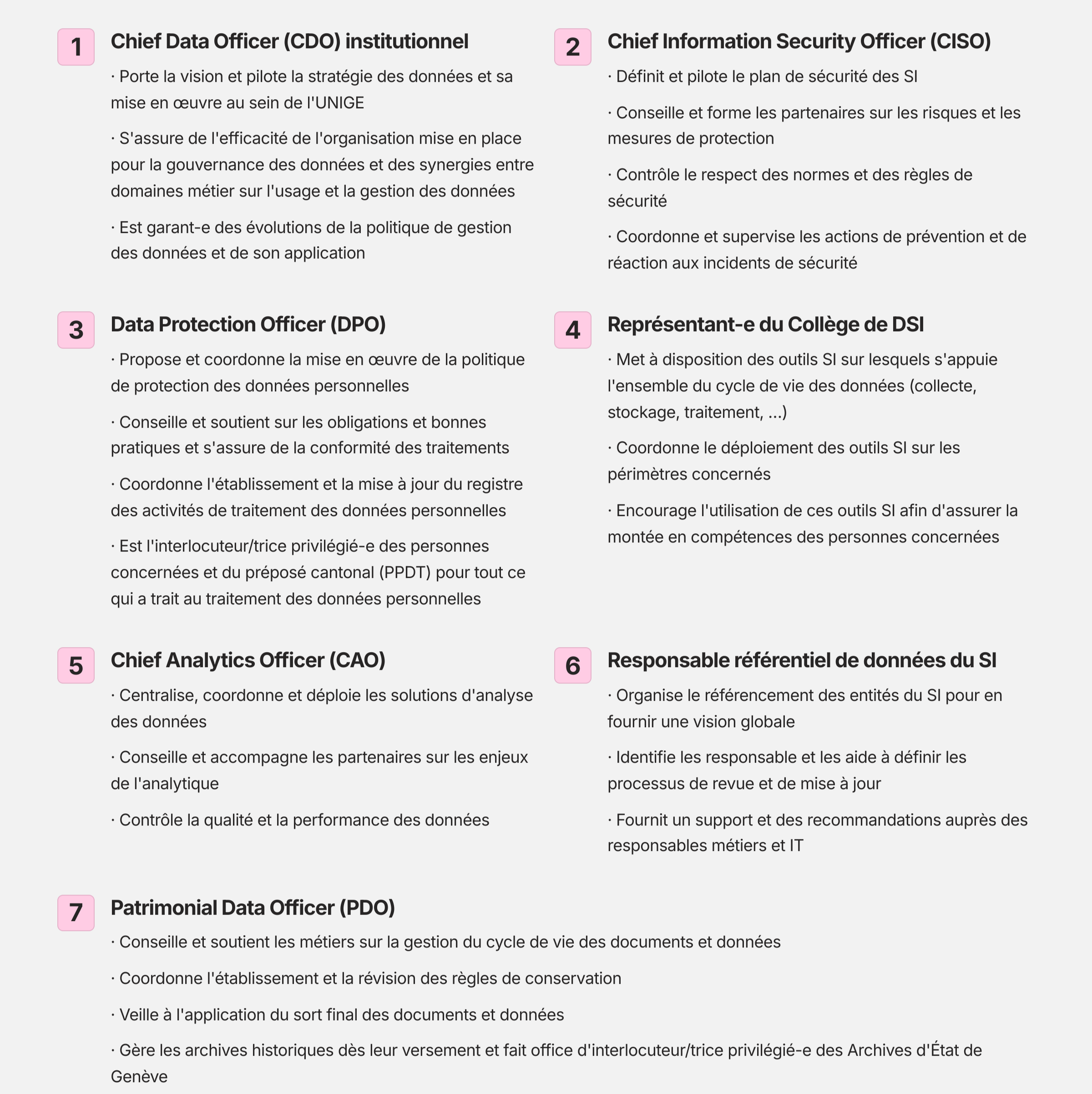 2-Rôles Data Office description .PNG