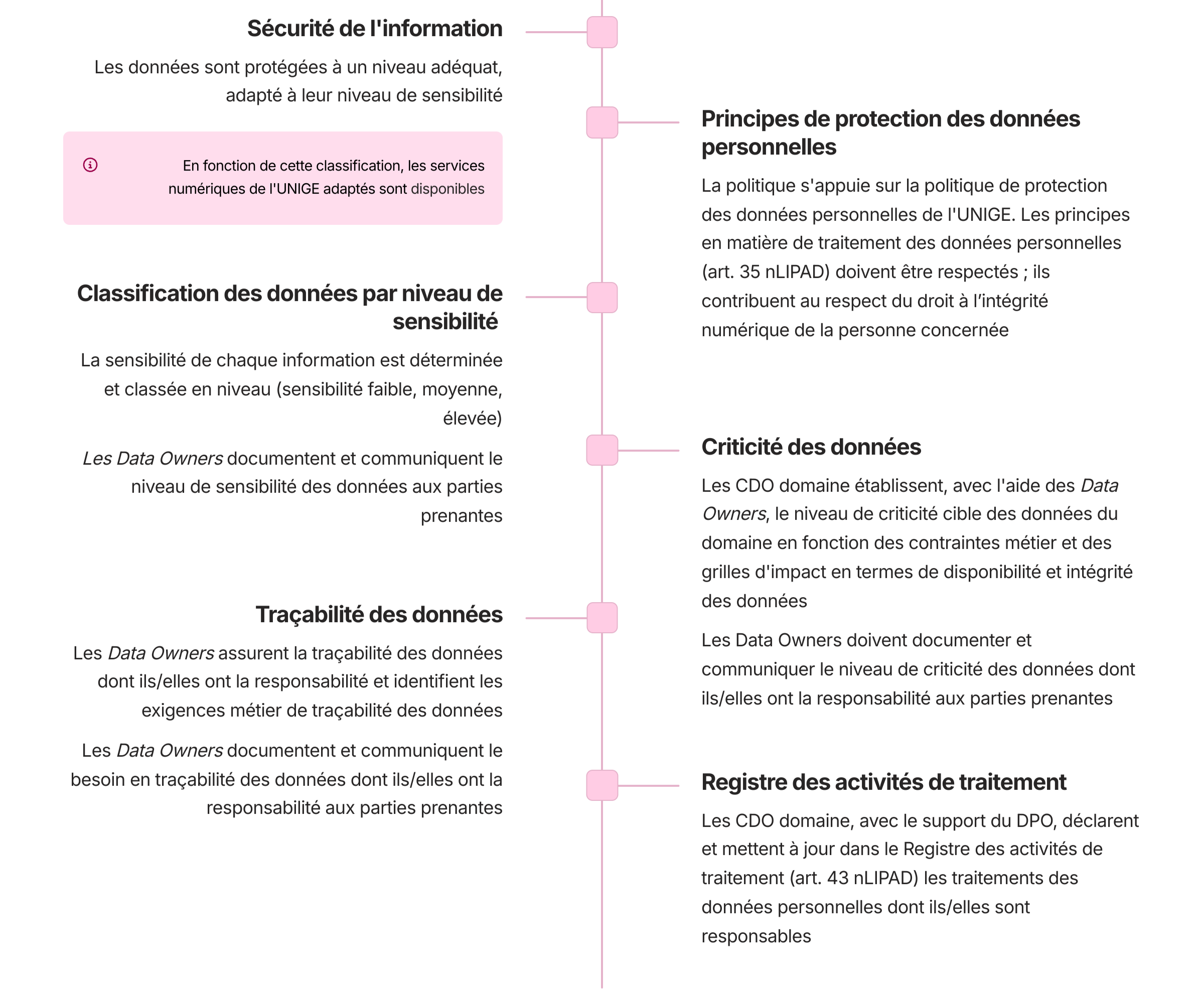 10-Securite-et-protection-des-donnees(2) .PNG